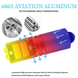 2PCS BA9S BAX9S BAY9S Led Bulbs 3030 Chip 10SMD T4W H6W Car Interior Reading Dome Lamps License Plate Light Auto Parking Lights