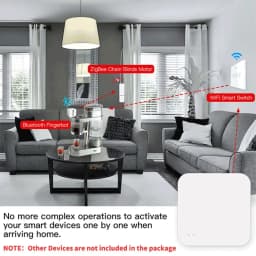 Tuya Zigbee Hub Wireless Multi Mode Gateway For Smart Home Automation for ZigBee Devices Via Smart Life