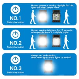 New Upgraded Intelligent Sensing Solar Clip Lamp Outdoor Courtyard Lamp Garden Lighting Solar Wall Lamp