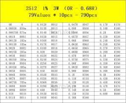 20pcs 2512 SMD Alloy Resistor 2mR 0.005R 0.01R 0.015R 0.02R 0.025R 0.03R 0.04R 0.05R 0.1R 0.15R 0.22R 0.3R 0.5R 0.62R 0.75R0.82R