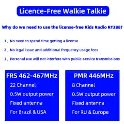 Itsok T388 Long Range Walkie Talkie for Kids FRS 22CH Free License Two Way Radio PMR 8CH Communicator