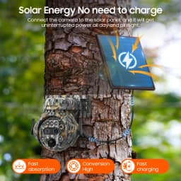 SHIWOJIA 12X ZOOM 4K 8MP Solar Camera Dual lens 4G 360° View Camouflage Color Outdoor Hunting Camera 7800mAh Battery Ubox app