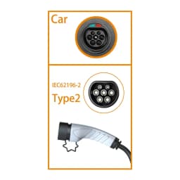 Feyree 11KW 16A EV Portable Charger Type2 EVSE Charging Box Electric Car Charger CEE Plug IEC62196-2 Electric Vehicle Charger