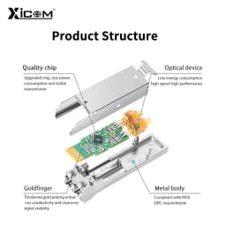 1G SFP To RJ45 Optical Module 1000BASE-T Copper SFP-GE-T Module Compatible for Cisco,Mikrotik,Ubiquiti,Ethernet Optic Switch
