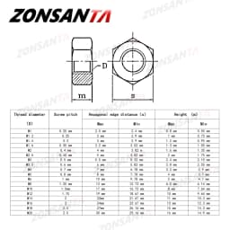 ZONSANTA Metric 304 Stainless Steel Hex Hexagon Nut DIN934 M1 M1.2 M1.4 M1.6 M2 M2.5 M3 M4 M5 M6 M8 M10 M12 M16 M20 Screw Nuts