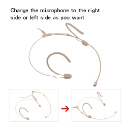 Upgrade Version Electret Condenser Headworn Headset Microphone 3.5mm Jack TRS Locking Mic For Sennheiser Body Pack Thick Cable