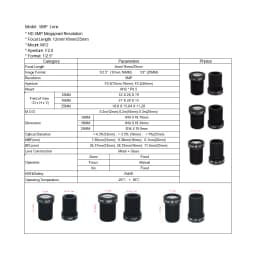 Witrue CCTV Camera Lens 5 Mega Pixel M12 X P0.5 Mount 1/2.5' F2.0 12MM 16MM 25MM Optional for Security IP Cameras