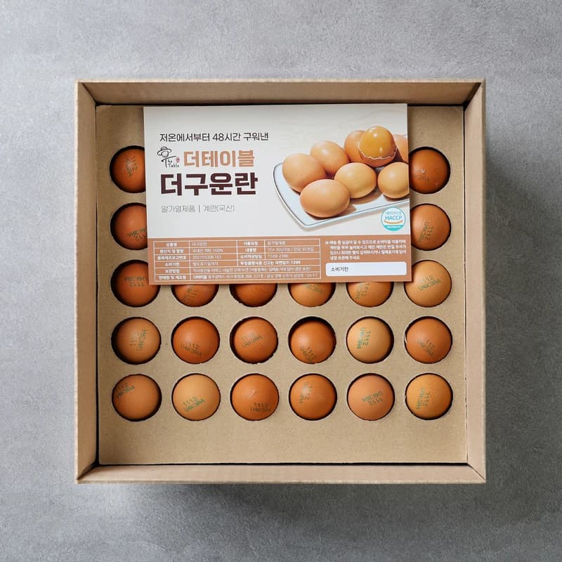 [The Table] 30 more baked eggs + 30 more baked eggs