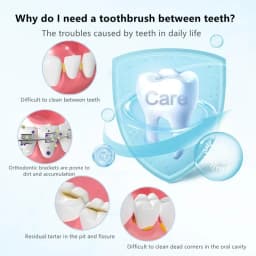 30/60Pcs 0.6-1.2mm Interdental Brushes Health Care Teeth Push-Pull Brush Removes Food Plaque Whitening Cleaner Oral Hygiene Tool