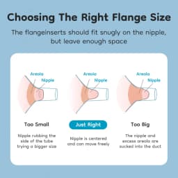 MAMIJOY Silicone Flange Inserts for Breast Pumps Electric Breast Pumps Nipple Tunnel Narrow Connector 13/15/17/19/21/24mm Flange