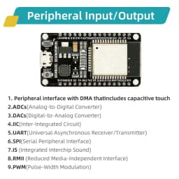 KUONGSHUN Starter Kit for ESP32 ESP-32S WIFI I OT Development Board Learning Kit Other Educational Toy for Arduino
