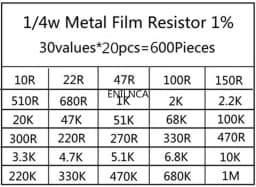 600pcs/set 30 Kinds 1/4W Resistance 1% Metal Film Resistor Pack Assorted Kit 1K 10K 100K 220ohm 1M Resistors 300pcs/set