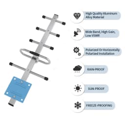 868MHz 915MHz Yagi Antenna External Directional Outdoor Aerial High Gain 7dBi N-female for Repeater Booster Amplifier
