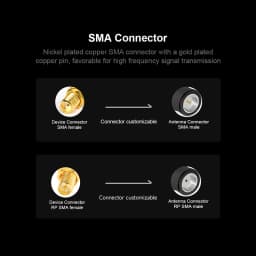 Пасивна Aнтена 868 МГц LoRa 868 MHz Antenna Meshtastic Omnidirectional RP SMA Male Antennas LoRaWAN for Wireless Module Aerial