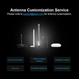 Пасивна Aнтена 868 МГц LoRa 868 MHz Antenna Meshtastic Omnidirectional RP SMA Male Antennas LoRaWAN for Wireless Module Aerial