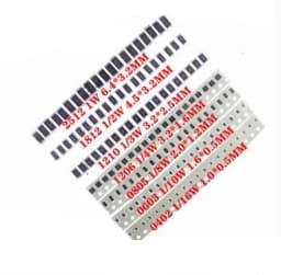 100pcs/lot SMD Chip Resistor 0201 10K Ohm 5% 1/8W Chip Resistors 0 ohm~10M Ohm 0R 22R 47R 1K 4.7K 4K7 33K 51K 10K 100K