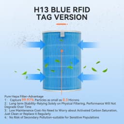 Air Purifier Filter For Xiaomi Air Purifier Mi 2/1/2S/3/ 3H/Pro Air Purifier H13 Carbon HEPA Filter PM2.5 With RFID Replacement