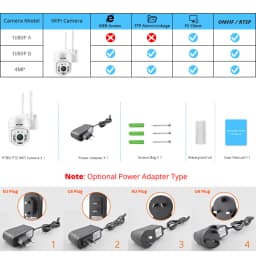 4MP PTZ WIFI IP Camera 1080P CCTV Surveillance Security Protection Wi Fi Outdoor 4X Digital Zoom Street CamHipro CamHi Camara