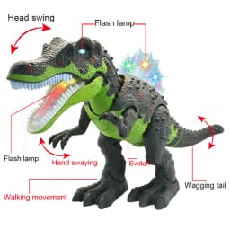 Large Electric Dinosaur Toy Dino Park World Walking Dinosaur Robot With LED Light Sound Tyrannosaurus Rex Toys For Boys Kids