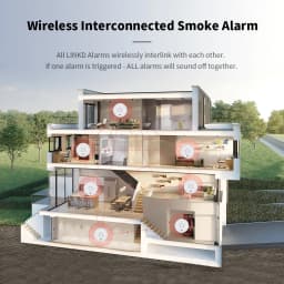 Wireless Interlinked Smoke Alarm 10 Years Battery Interconnected Smoke Detector with LED Indicator & Silence Button VS02F