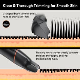 MAXGROOM 4 in 1 Body Hair Trimmer Kit for Men Pubic Hair Shaver Nose Beard Trimmer Electric IPX6 Waterproof Groin Shaver for Man