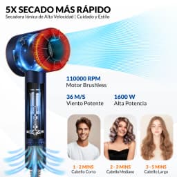 Ionic Hair Dryer 5 In 1 With Diffuser Professional Hair Care Appliances Women Salon Barber Leafless Hairdryer Super Hair Dryer