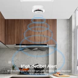 433MHz Wireless Fire Protection Smoke Alarm Sensor Alarm Detector For RF GSM Home Security Alarm Systems