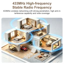 433MHz Wireless Fire Protection Smoke Alarm Sensor Alarm Detector For RF GSM Home Security Alarm Systems