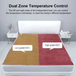 Electric Blanket 220V Electric Heating Blanket Thicker Automatic Thermostat Body Warmer Thermal Mattress for Room Blanket Heated