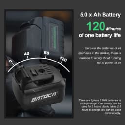 BATOCA 12V Wireless Car Polisher Electric Battery For Polisher
