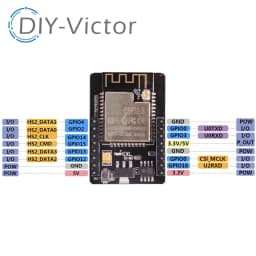 ESP32-CAM WiFi Module 2.4G Antenna ESP32 Serial to WiFi ESP32 CAM Development Board 5V Bluetooth with OV3660 Camera Module DIY