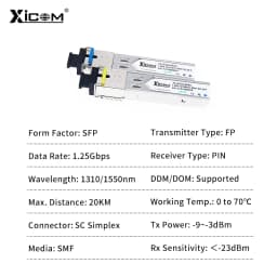 Gigabit SFP Module 1.25G SC Simplex Connector Optical Fiber Module Single Fiber 1310/1550nm for Cisco GLC-BX-D,Ubiquiti Mikrotik