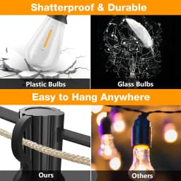 Shatterproof ST38 Plastic Outdoor String Lights Waterproof LED Garden Light Garland Connectable Retro Festoon Decoration Light