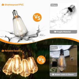 110V US Plug ST38 String Lights Outdoor Garland Connectable Shatterproof Waterproof Plastic LED Bulb Dimmable Patio Garden Decor