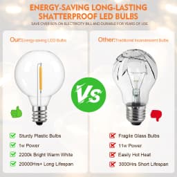 Waterproof G40 String Lights Shatterproof Plastic E12 1W Bulbs Outdoor Garland EU US Plug Connectable Birthday Garden Decoration