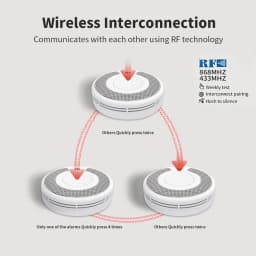 10 Year Battery Interconnected Smoke Detector / Remote controller, Interlinked Wireless Fire Alarm,VS03F/RC07