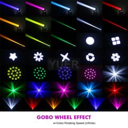 YUER 4Pcs/lot Mini 150W LED Moving Head Light Beam Spot 18 Rotating Prisms Dj Dmx Stage Light Effect Disco Dj Bar Wedding Club