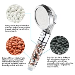 ZhangJi Bathroom 3-Function SPA Shower Head with Switch Stop Button High Pressure Anion Filter Bath Head Water Saving Shower