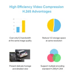H.View 4K 8Ch Poe Nvr 8Mp Cctv Security System Face Detection H.265 Network Surveillance Audio Video Recorder Xmeye Onvif