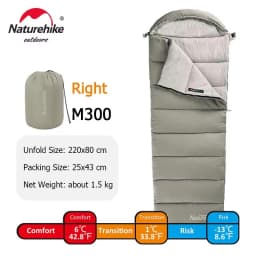 Naturehike M Series Envelope Sleeping Bag Portable Machine-washable Splicing Double Sleeping Bag For camping Hiking Outdoors