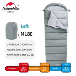 Naturehike M Series Envelope Sleeping Bag Portable Machine-washable Splicing Double Sleeping Bag For camping Hiking Outdoors