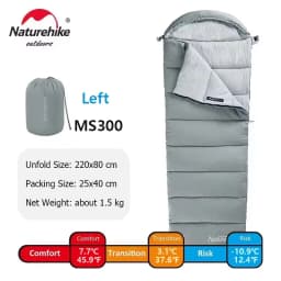 Naturehike M Series Envelope Sleeping Bag Portable Machine-washable Splicing Double Sleeping Bag For camping Hiking Outdoors
