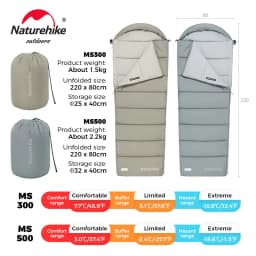 Naturehike M Series Envelope Sleeping Bag Portable Machine-washable Splicing Double Sleeping Bag For camping Hiking Outdoors