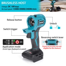Brushless Multifunctional Tool Set Electric Screwdriver Electric Saw Water Gun Polishing Machine Reciprocating Saw Swinging Tool