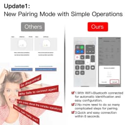 WiFi Smart Light Touch Switch No Neutral Wire Required Smart Life Tuya APP Control Alexa Google Home Compatible 1/2/3 Gang EU US