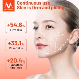 Face-lift Cream Anti-Aging Slimming Face Lifting Firming Massage Cream Anti-Wrinkle Moisturizing Beauty Skin Care Facial Cream