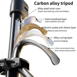 2M Tripod with Tray Projector Tripod Stand Aluminum Alloy Holder 1/4'' Adjustable Height for Mount Laptop Projection Bracket