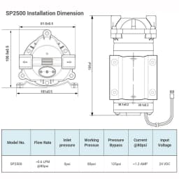 Coronwater 50 Gpd Self Priming RO Water Booster Pump in Reverse Osmosis System for Well, Storage Tank SP2500