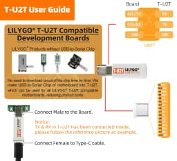 LILYGO® TTGO T-U2T USB To TTL Automatic Downloader CH9102 Programmer Adapter Serial Development Board Open Source Module