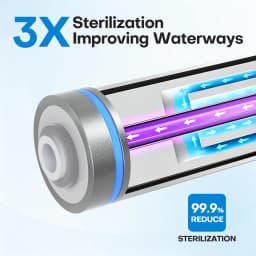 OSWNKW LED-UV Under Sink Water Purifier, UVC Water Sterilizer with Smart Flow Sensor, for RO System, Kitchen, RV & Boat